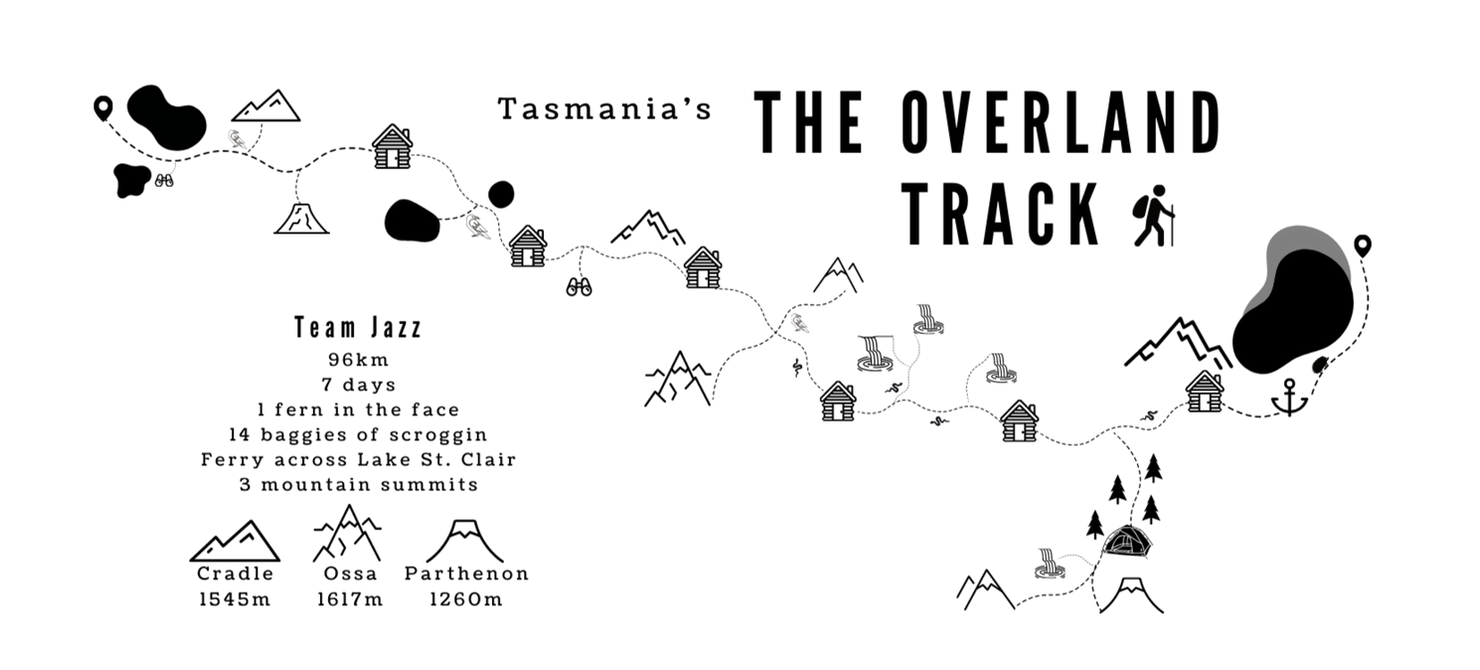 The Overland Track, Tasmania, Trail T-shirt design