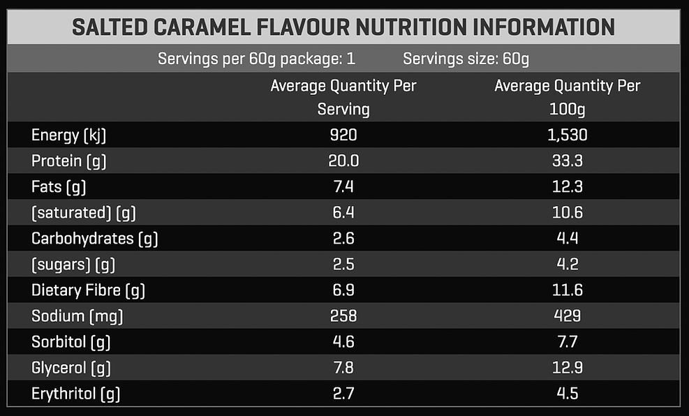 Nutrition information panel for bulk nutrients protein bar