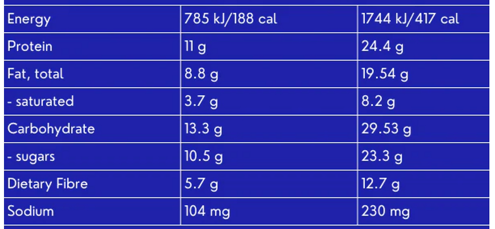 CRAYV Peanut Butter Chocolate Protein Bar