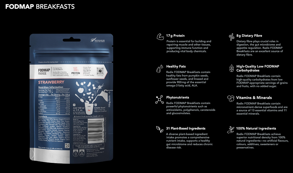 Radix fodmap breakfast info