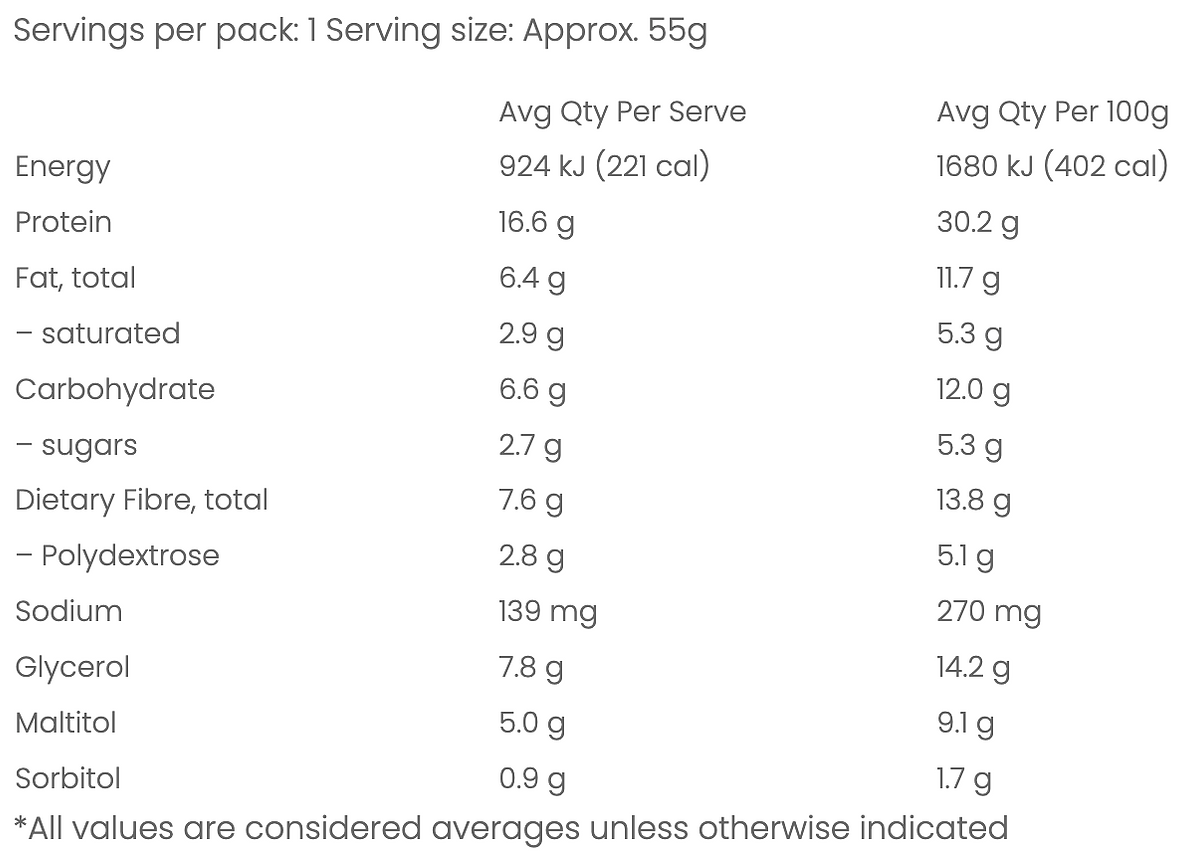 28Go Go BarTriple Choc Protein Bar