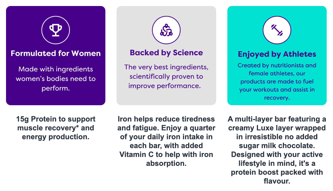 Athena Luxe Protein Plus Iron Choc Caramel Protein Bar