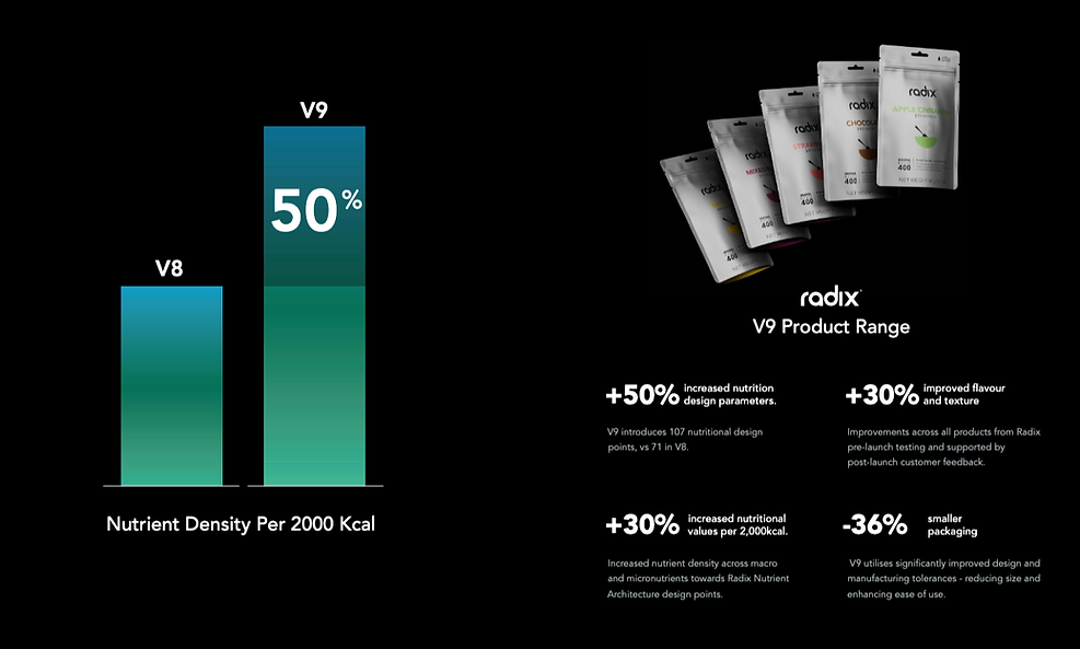 radix v8 to v9 infographic