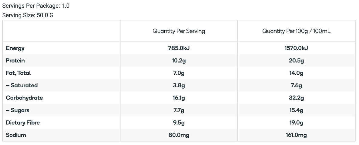 Health Lab Mudcake Plant Protein Bar