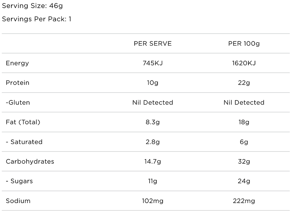 Nutrition info panel Tropeaka Protein Bar Choc Brownie