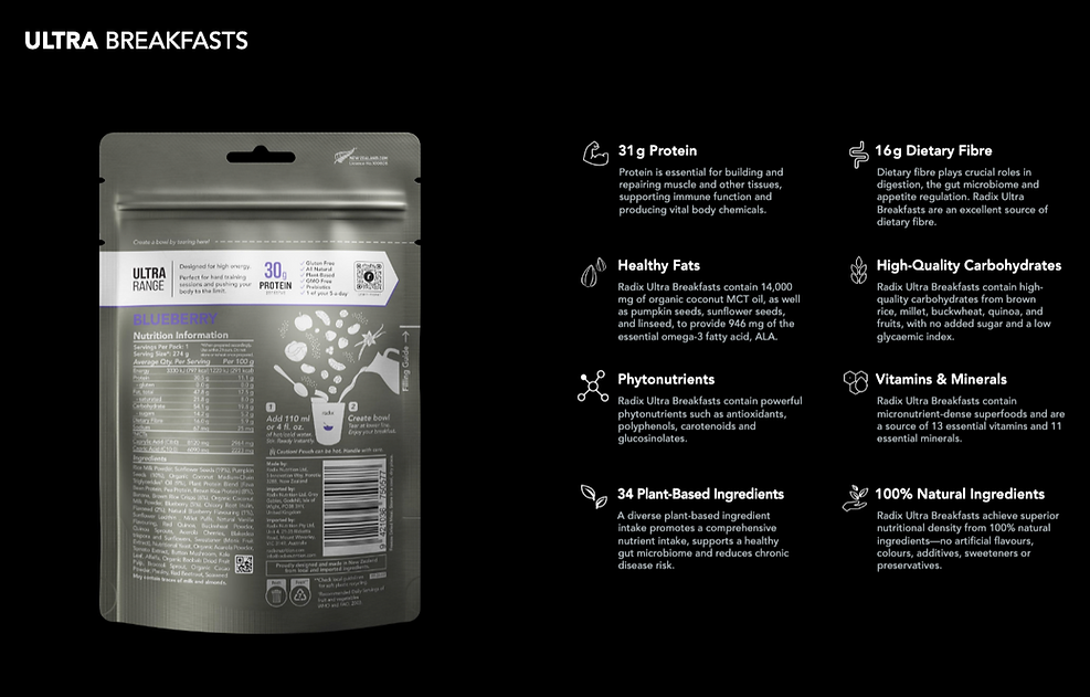 Radix ultra breakfast range info