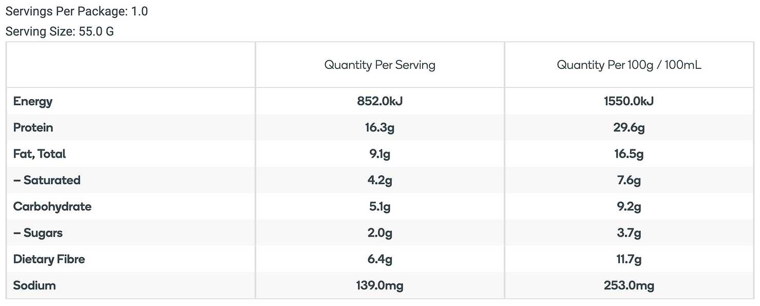 BSc Double Chocolate Soft Protein Bar